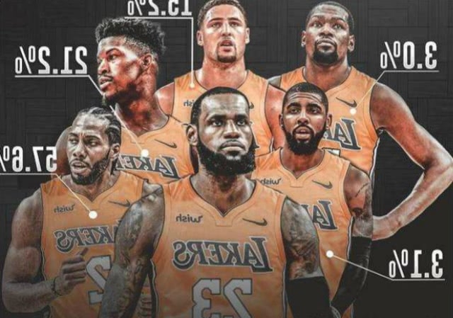 KV分片与 KV分片与