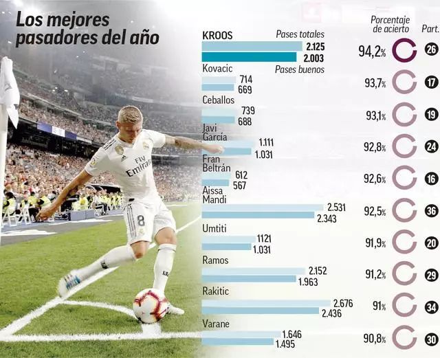 的类型气质 的类型气质